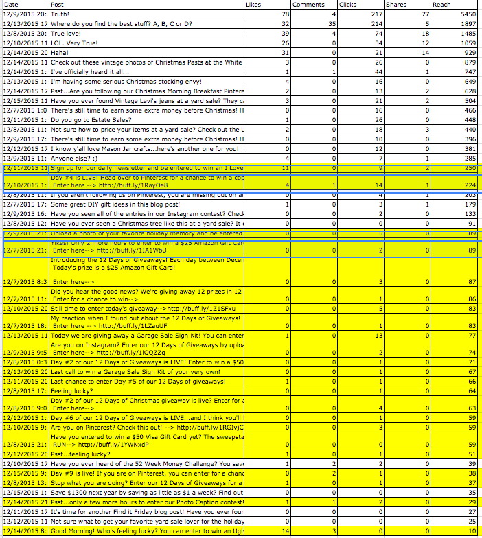 12_Days_of_Giveaways_Promotion_-_Google_Sheets